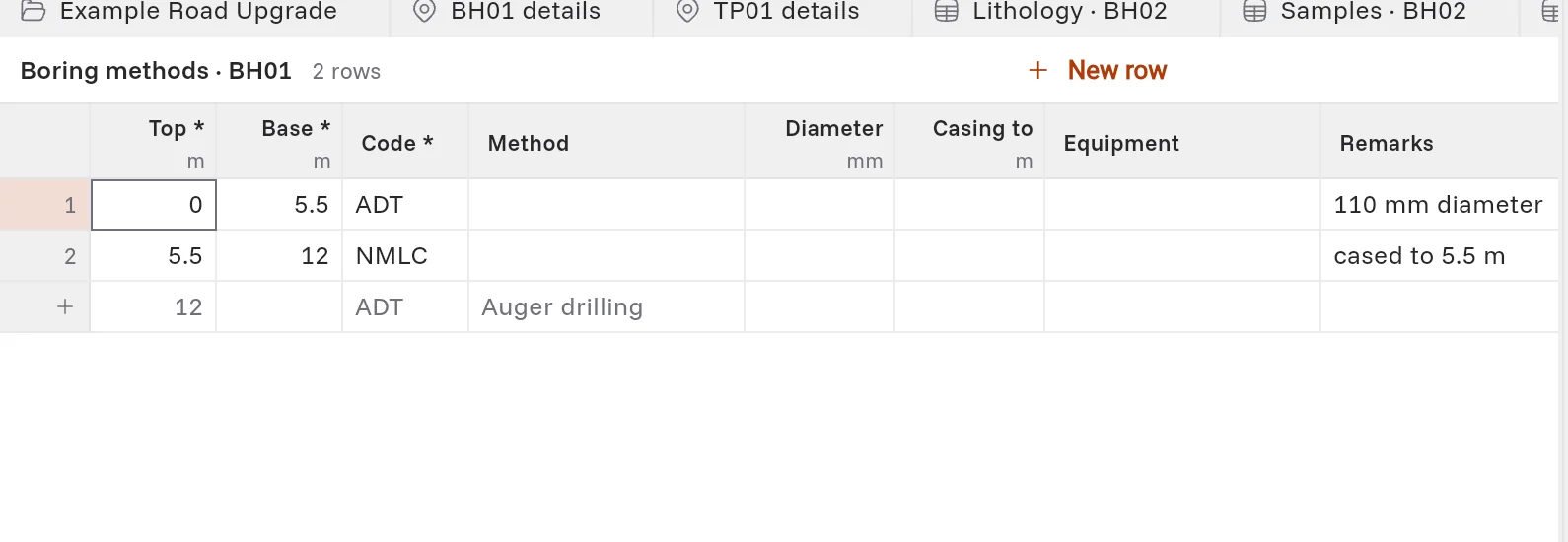 The Boring methods table of BH01: ADT from 0 to 5.5 m, then NMLC to 12 m