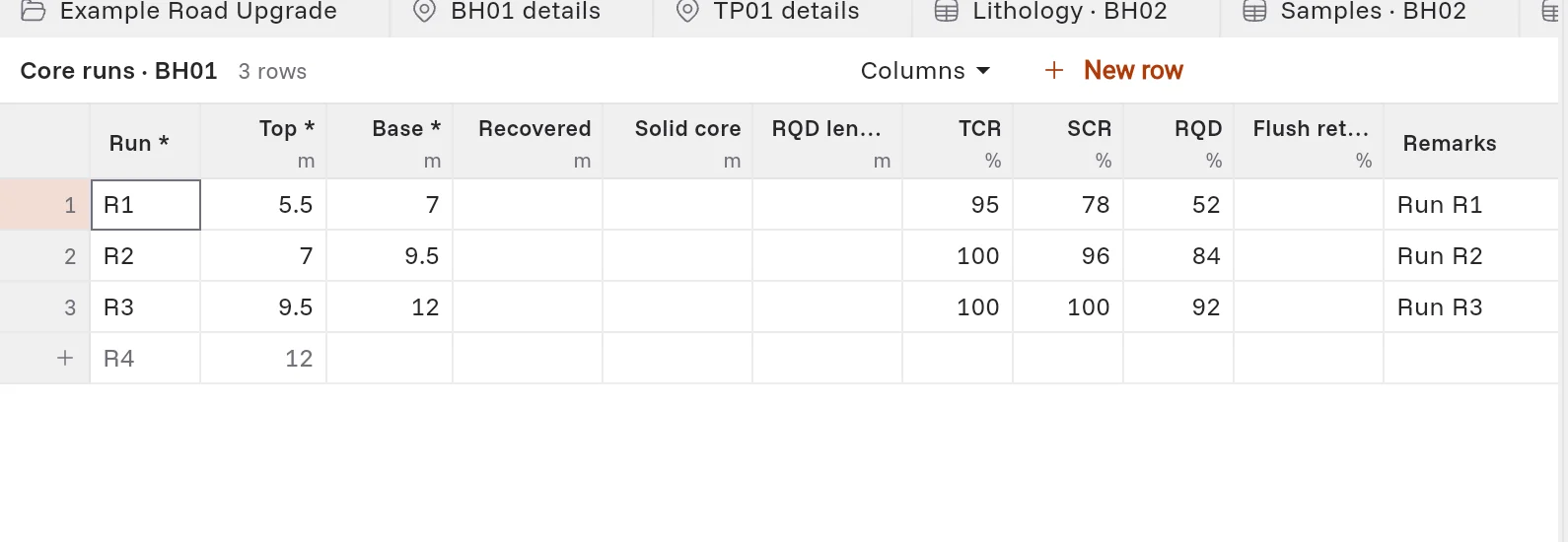 The Core runs table of BH01: three runs with TCR, SCR and RQD