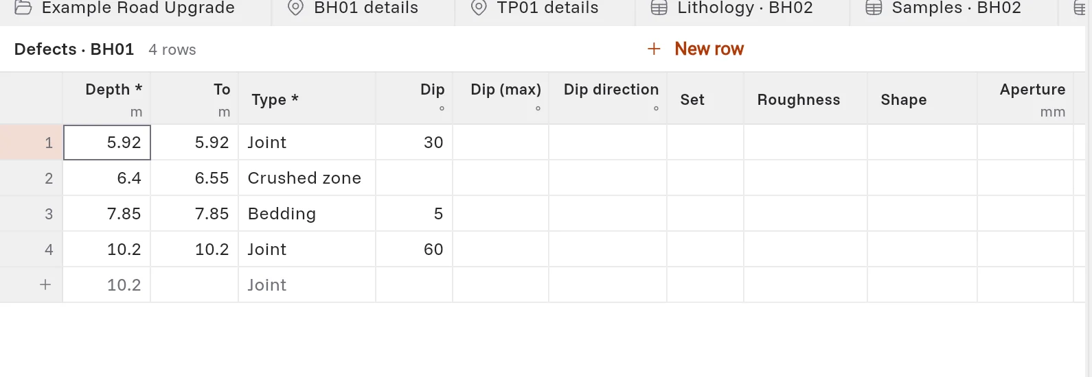 The Defects table of BH01: joints, a crushed zone and a bedding parting