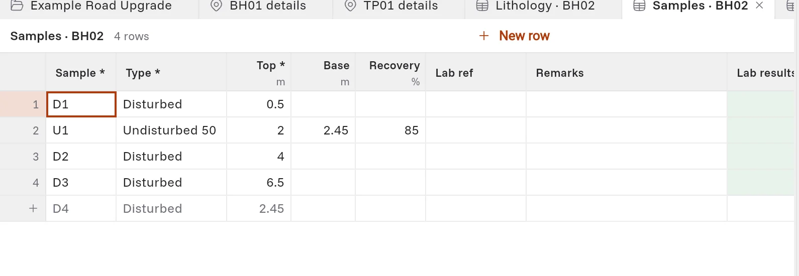 The Samples table of BH02: D1, U1, D2 and D3 with their types and depths