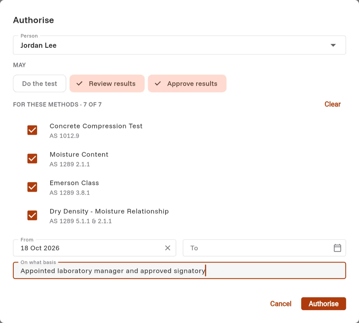 The Authorise dialog: Jordan Lee may review and approve results for all seven methods