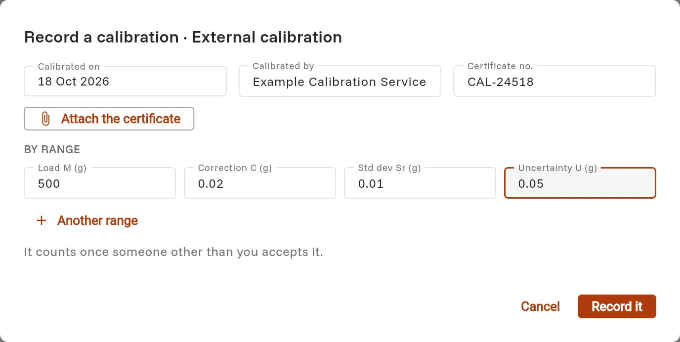 The Record a calibration dialog with a load of 500 g, a correction of 0.02 g and an uncertainty of 0.05 g