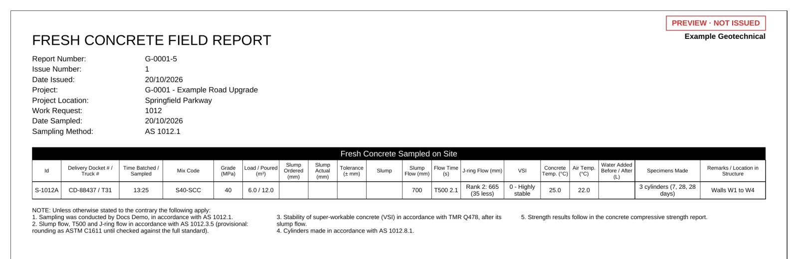 The fresh concrete field report for load S-1012A: a 700 mm slump flow, T500 2.1, J-ring rank 2 at 665 mm and VSI 0