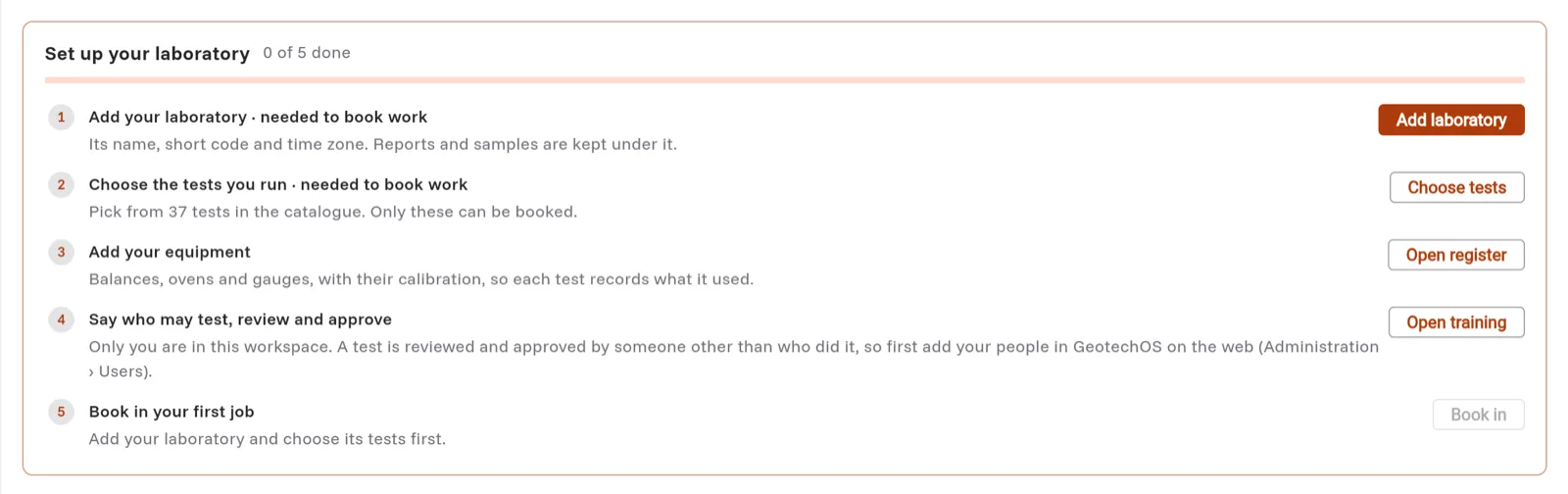 The Set up your laboratory checklist on Home, with five steps and a button for each